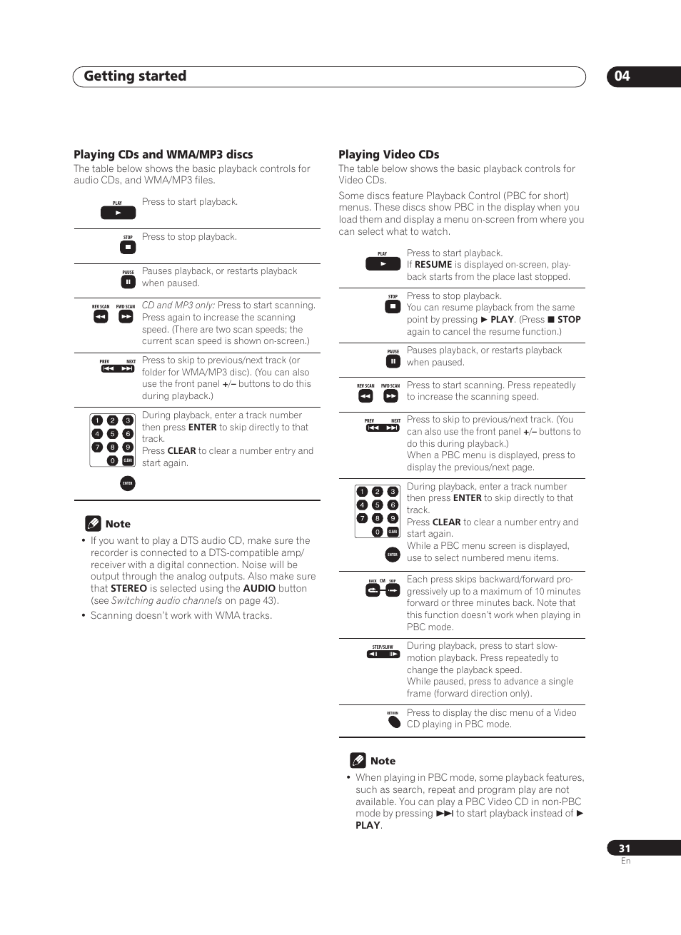 Getting started 04, Playing cds and wma/mp3 discs, Playing video cds | Pioneer PRV-9200 User Manual | Page 31 / 124
