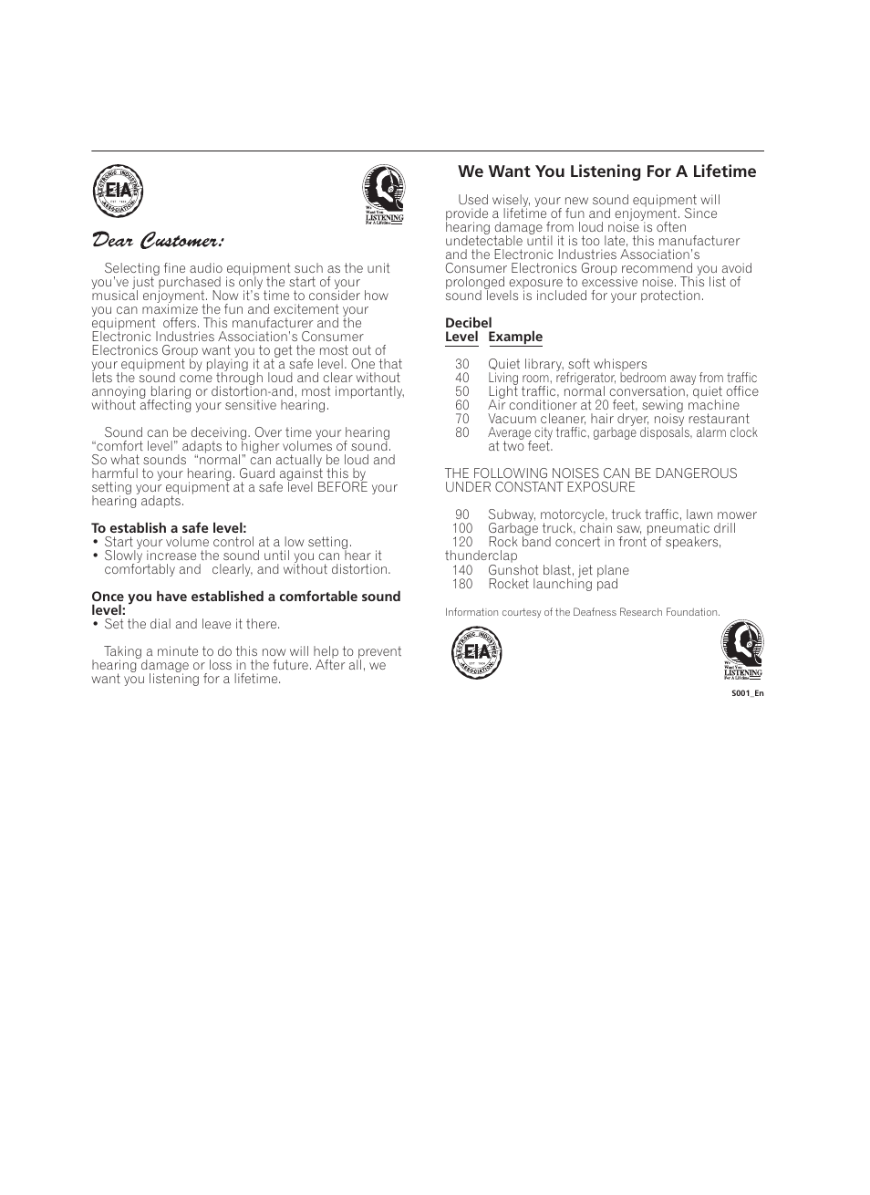 Pioneer PRV-9200 User Manual | Page 5 / 124