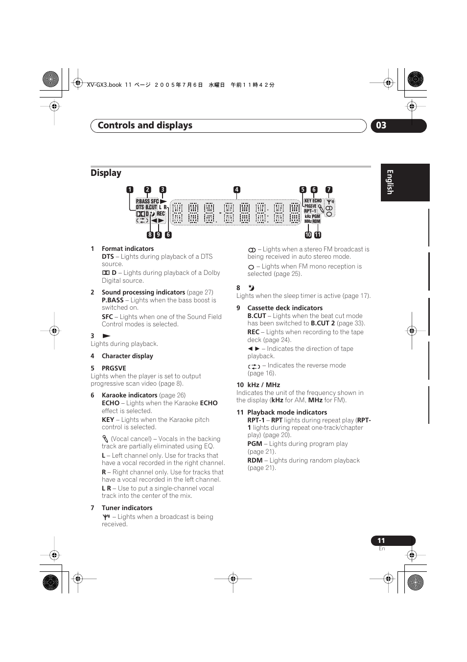 Display, Controls and displays 03 | Pioneer S-GX3V User Manual | Page 11 / 44