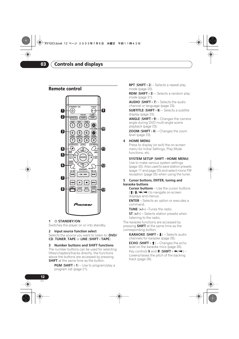Remote control, Controls and displays 03 | Pioneer S-GX3V User Manual | Page 12 / 44