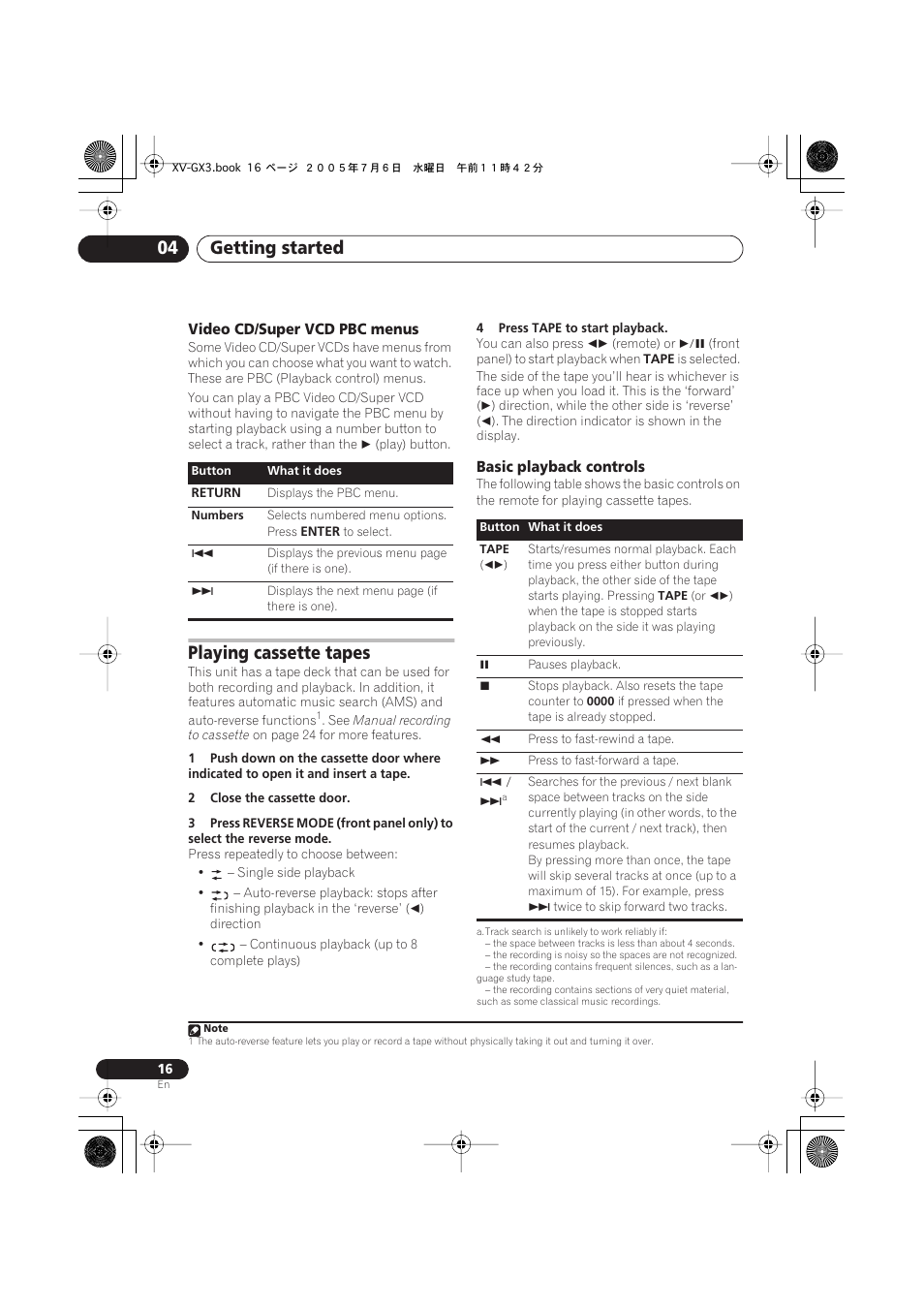 Video cd/super vcd pbc menus, Playing cassette tapes, Basic playback controls | Getting started 04 | Pioneer S-GX3V User Manual | Page 16 / 44