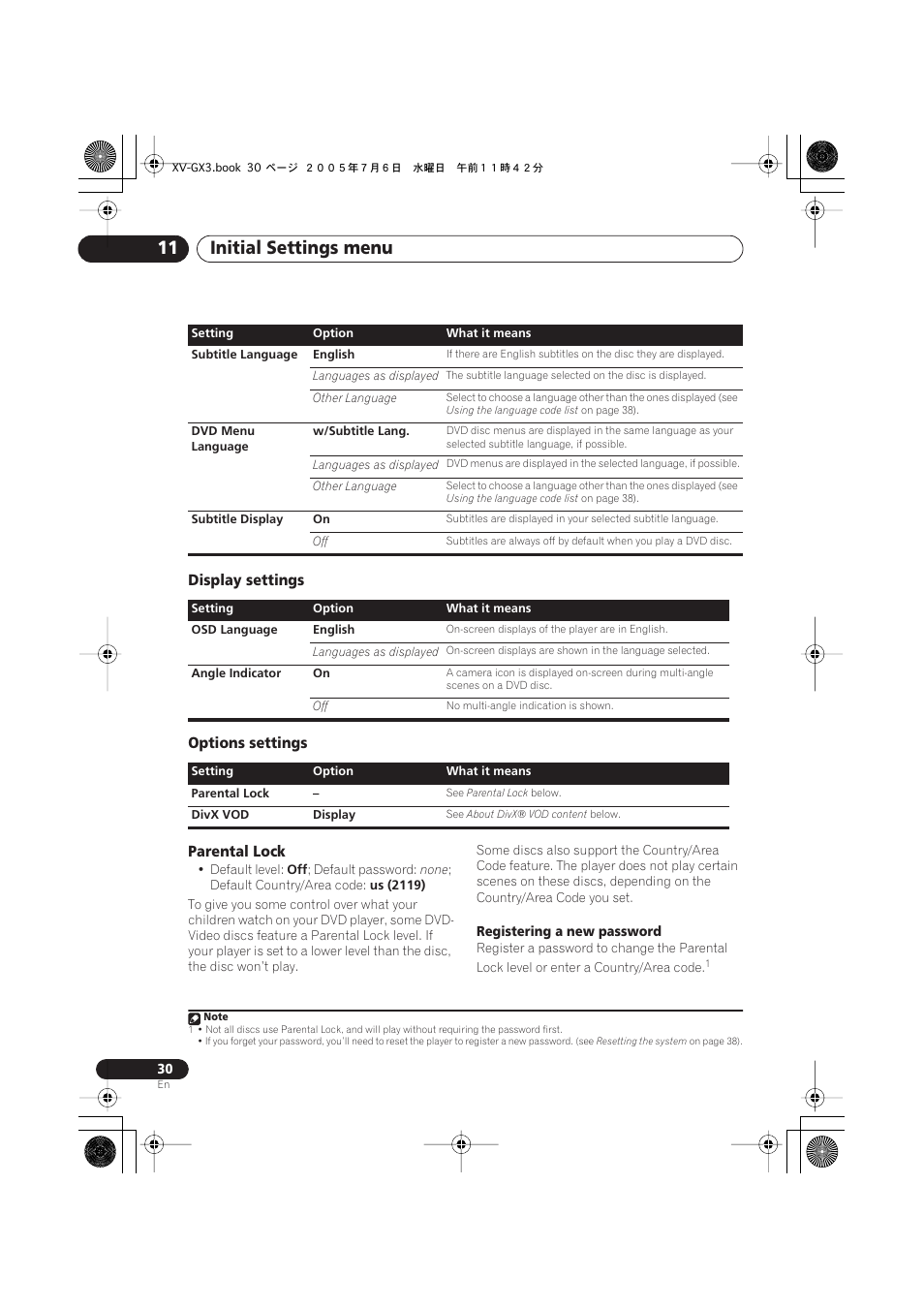 Display settings, Options settings, Parental lock | Initial settings menu 11, Display settings options settings parental lock | Pioneer S-GX3V User Manual | Page 30 / 44