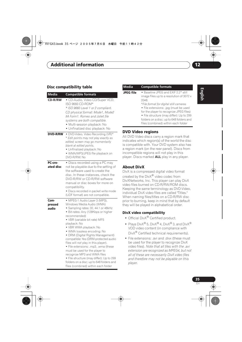 Disc compatibility table, Dvd video regions, About divx | Additional information 12 | Pioneer S-GX3V User Manual | Page 35 / 44