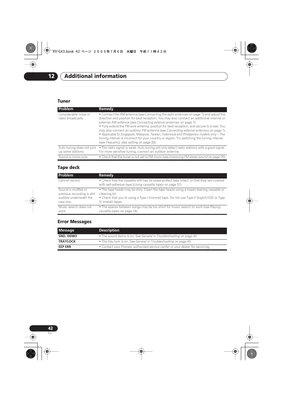 Tuner, Tape deck, Error messages | Additional information 12, Tuner tape deck error messages | Pioneer S-GX3V User Manual | Page 42 / 44