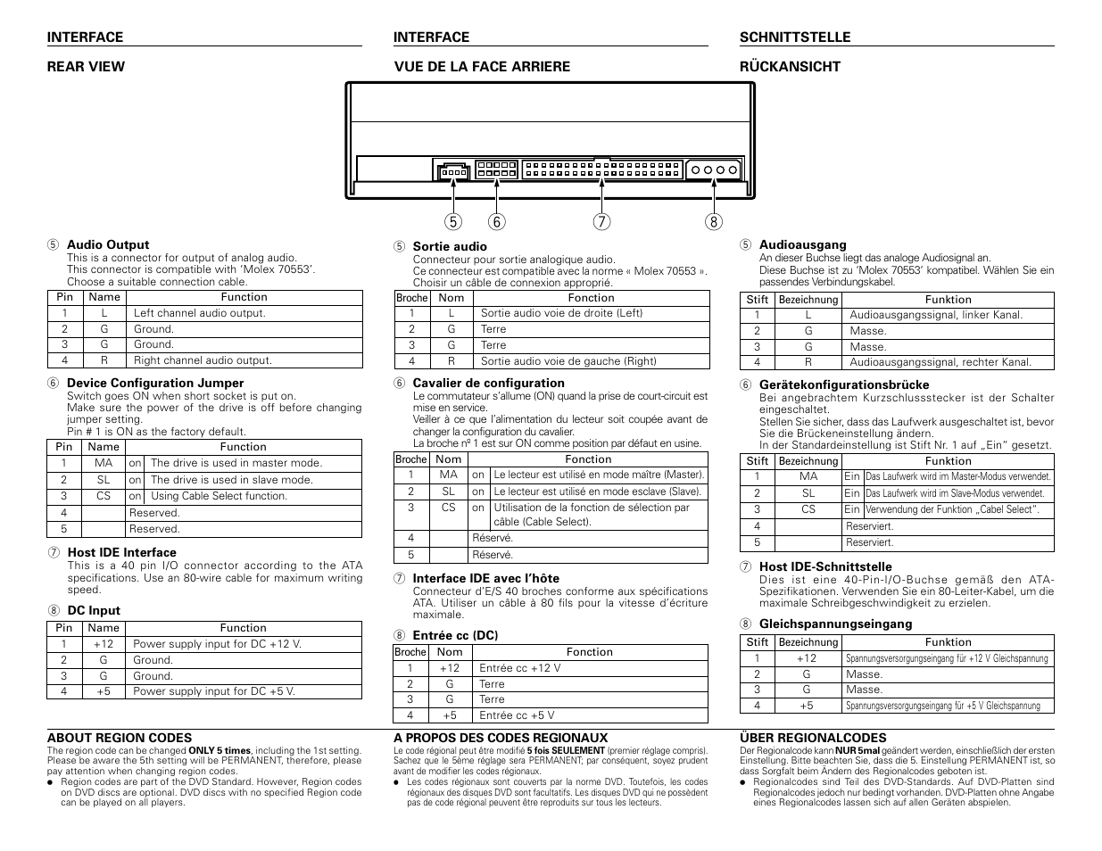 Pioneer DVD/CD Writer DVR-109 User Manual | Page 6 / 8