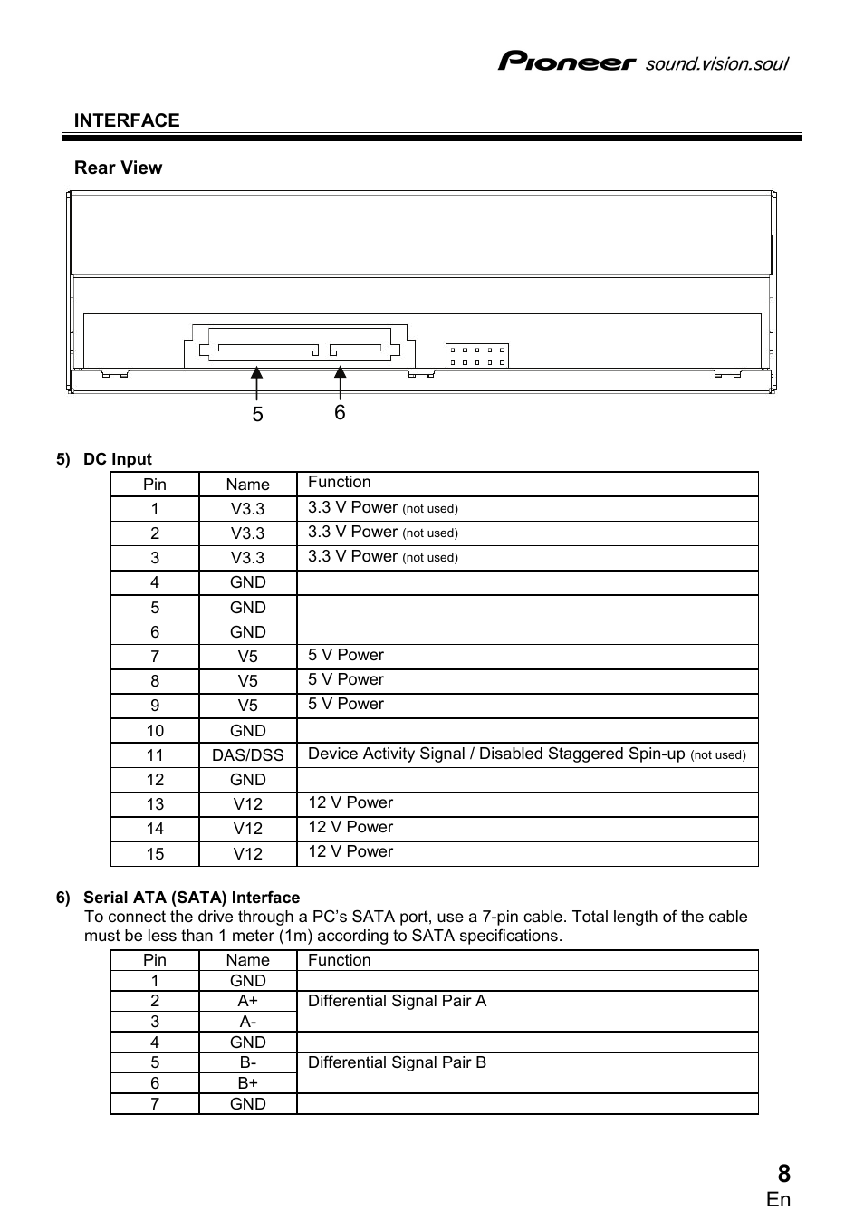 Pioneer DVR-2810 User Manual | Page 9 / 32