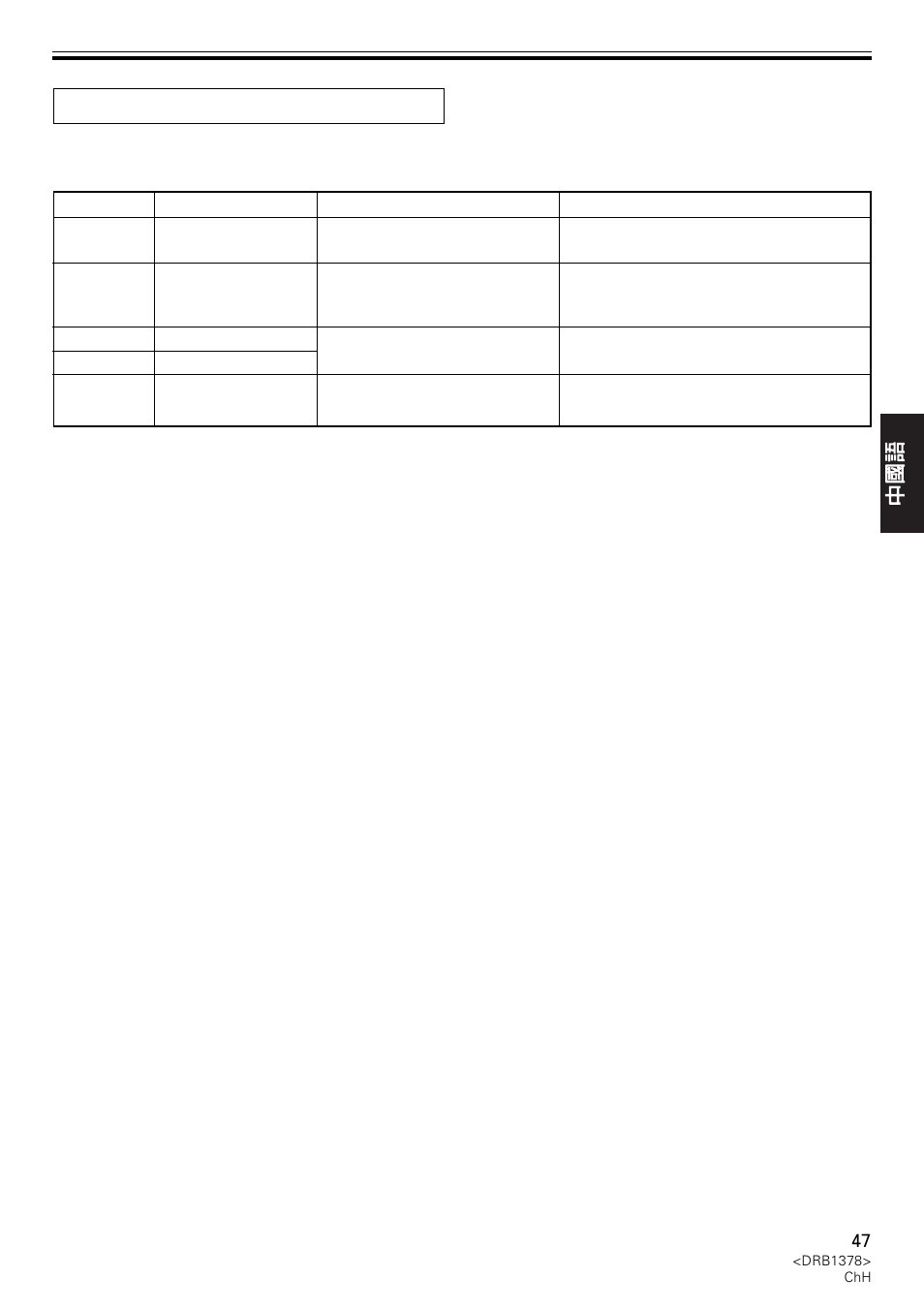 Pioneer CDJ-200 User Manual | Page 47 / 48