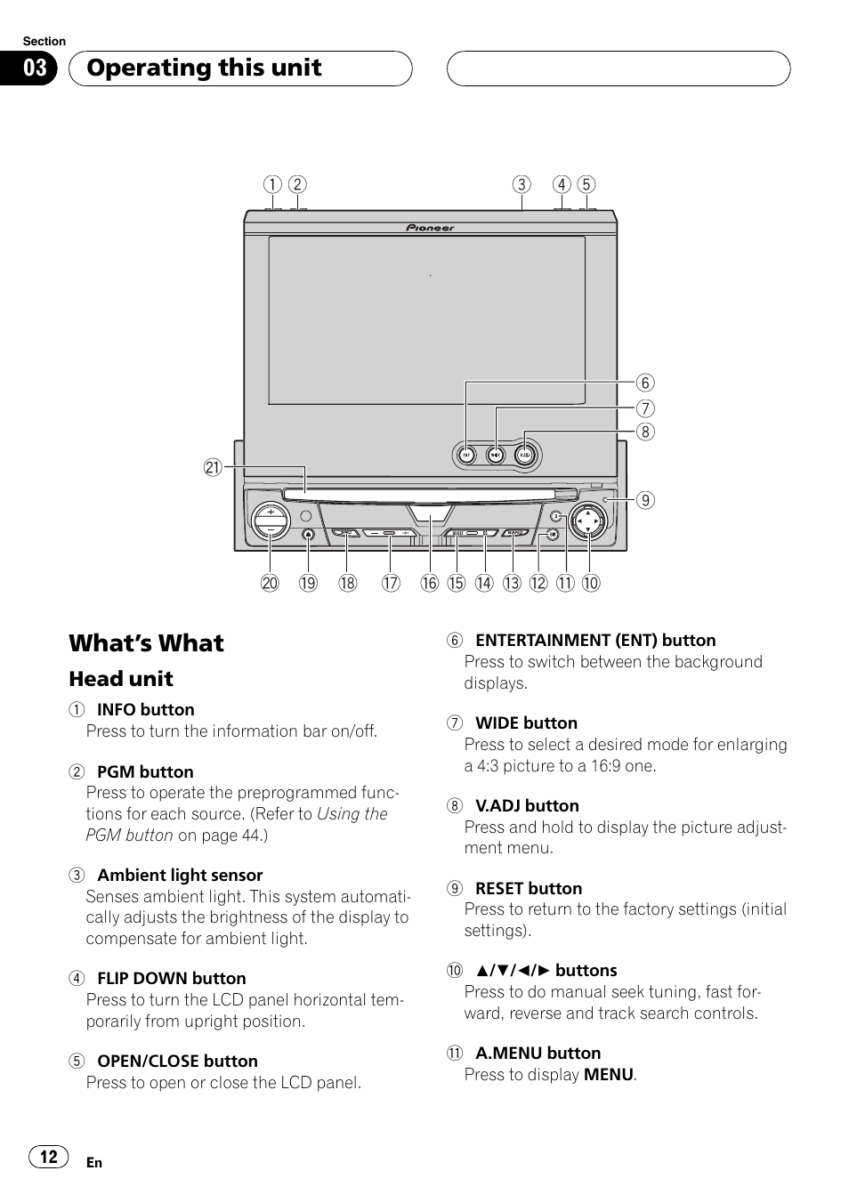 Operating this unit what, S what 12, What ’s what | Operating this unit | Pioneer AVH-P4900D User Manual | Page 12 / 85