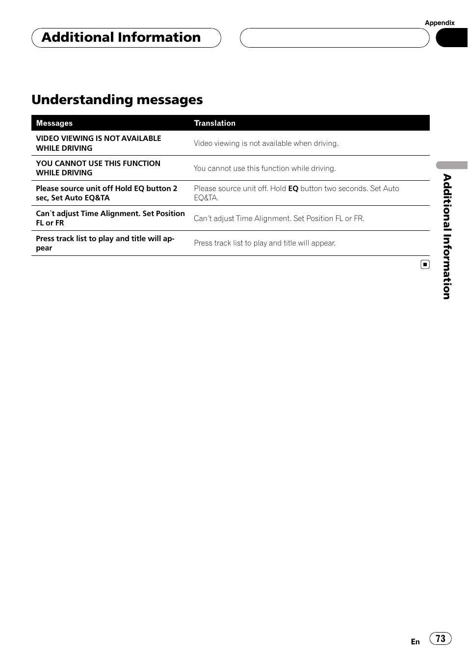 Understanding messages, Additional information | Pioneer AVH-P4900D User Manual | Page 73 / 85