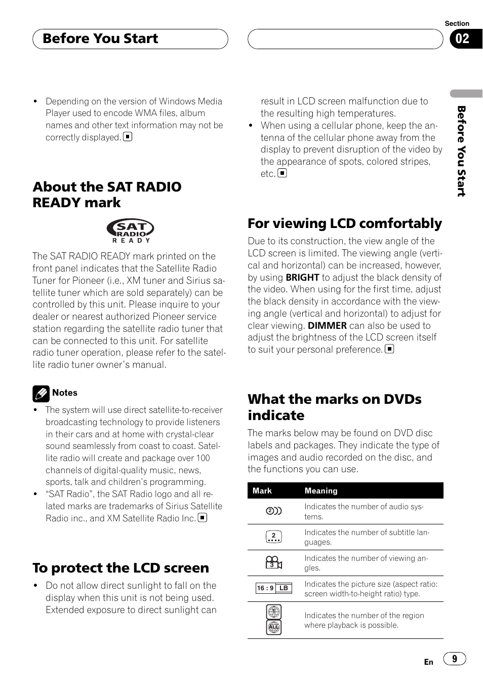 About the sat radio ready mark, To protect the lcd screen, For viewing lcd comfortably | What the marks on dvds indicate, Before you start | Pioneer AVH-P4900D User Manual | Page 9 / 85