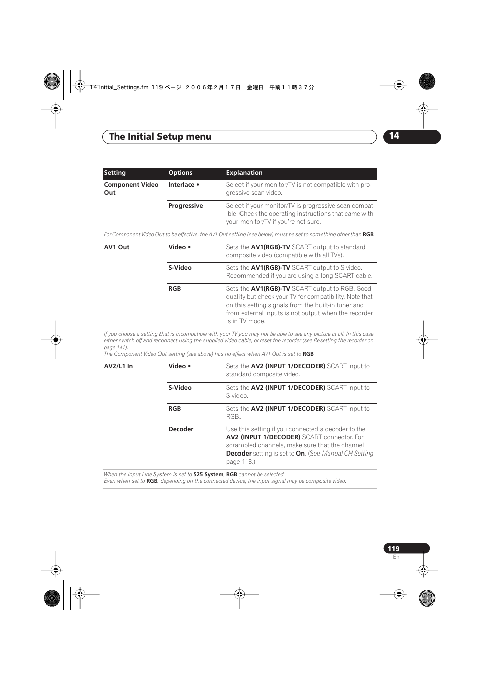 The initial setup menu 14 | Pioneer DVR-440H-S User Manual | Page 119 / 144