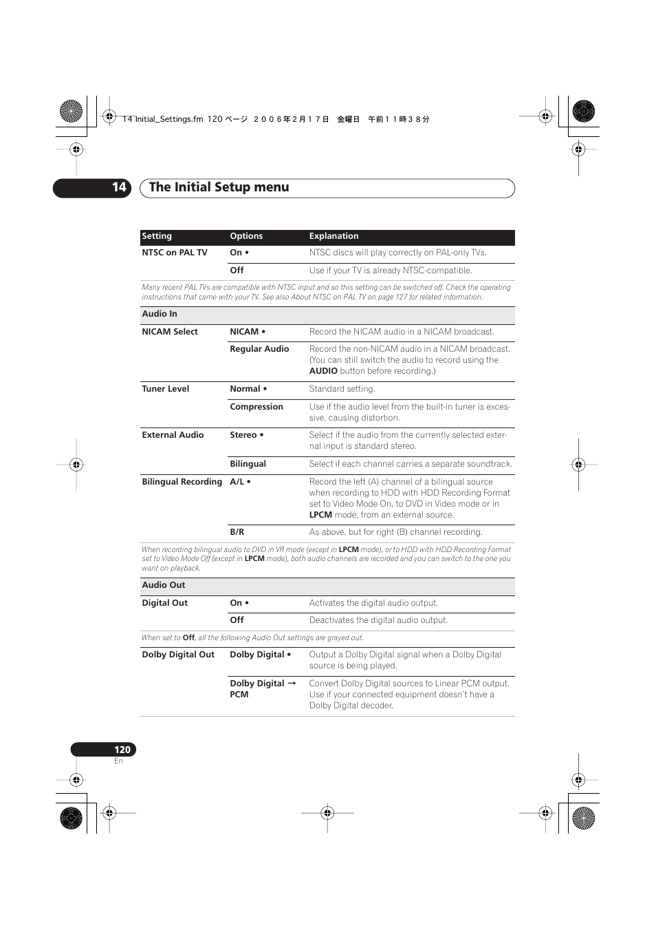 The initial setup menu 14 | Pioneer DVR-440H-S User Manual | Page 120 / 144