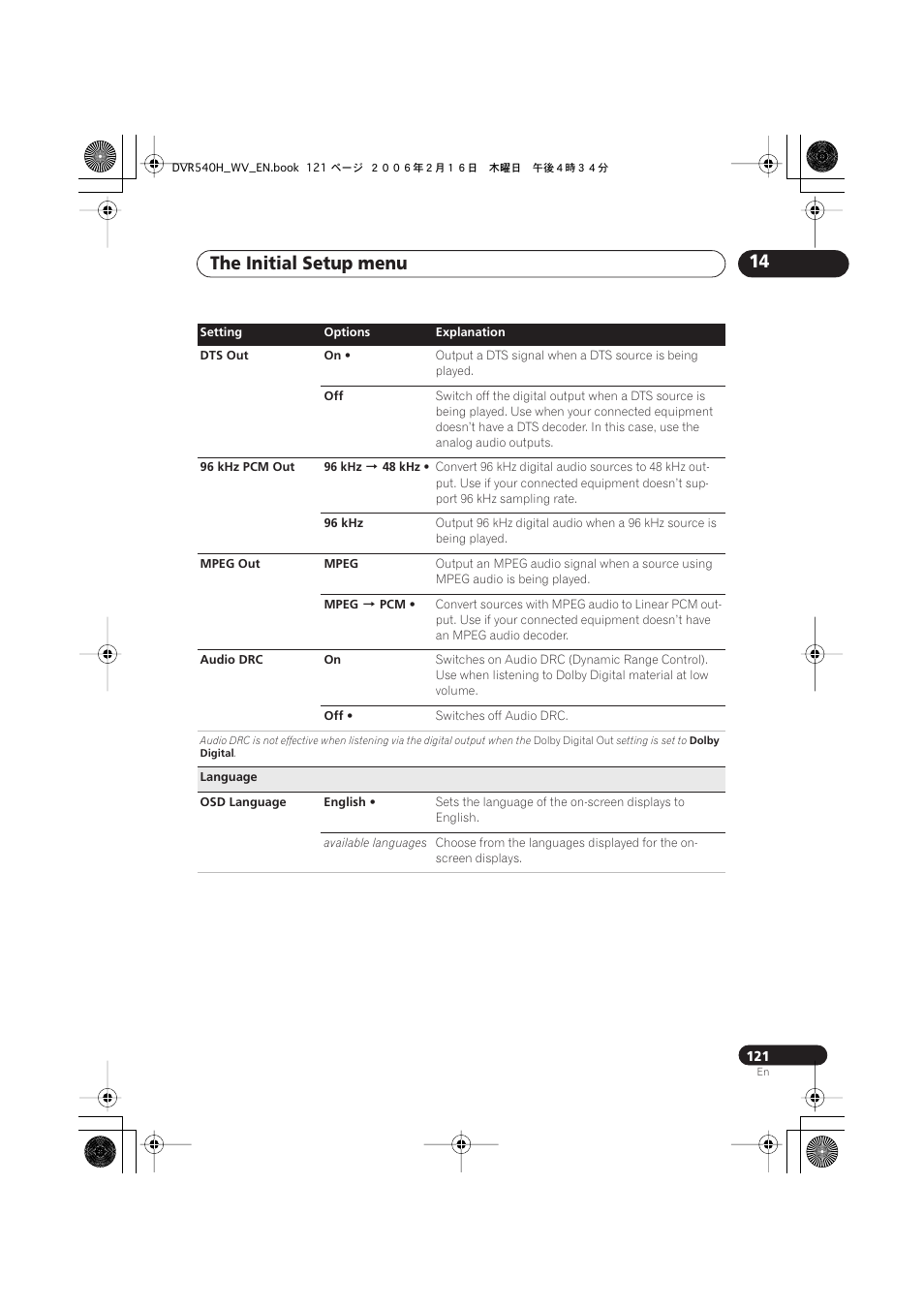 The initial setup menu 14 | Pioneer DVR-440H-S User Manual | Page 121 / 144