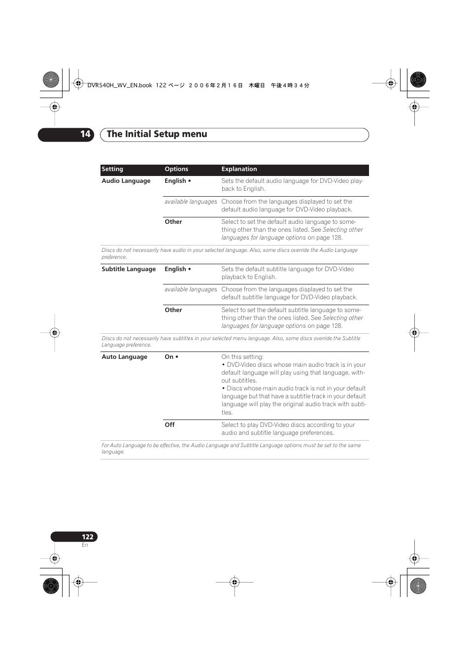 The initial setup menu 14 | Pioneer DVR-440H-S User Manual | Page 122 / 144