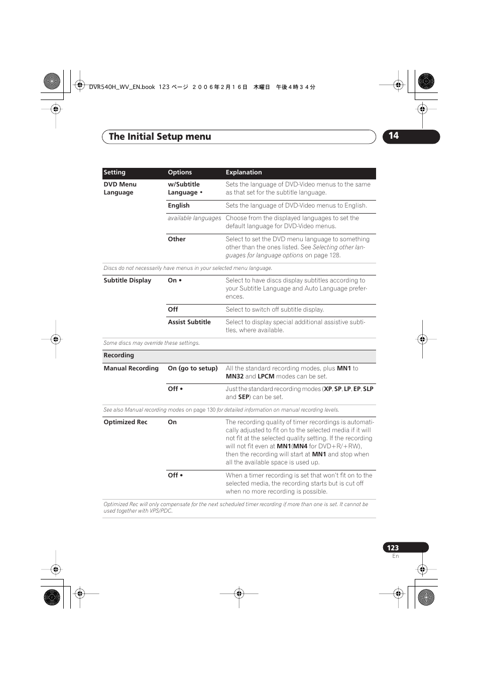 The initial setup menu 14 | Pioneer DVR-440H-S User Manual | Page 123 / 144