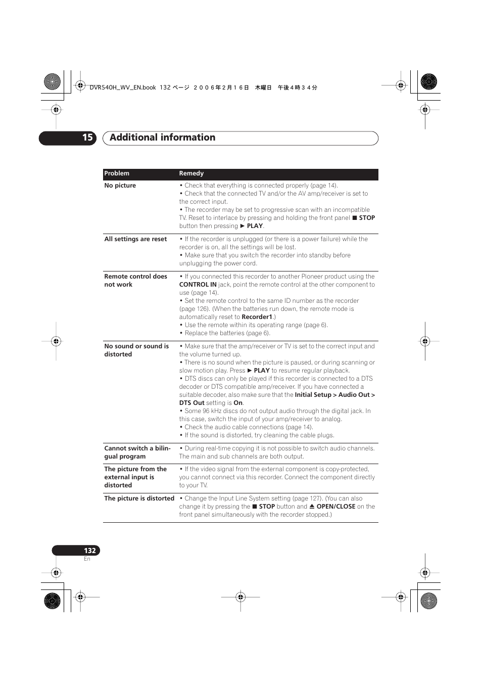Additional information 15 | Pioneer DVR-440H-S User Manual | Page 132 / 144