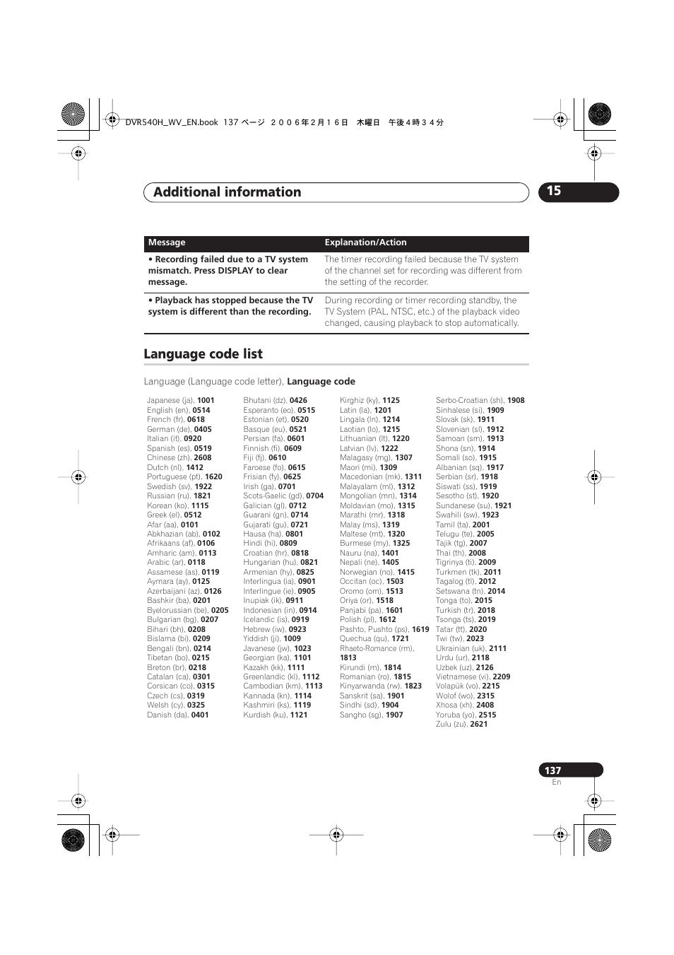 Language code list, Additional information 15 | Pioneer DVR-440H-S User Manual | Page 137 / 144