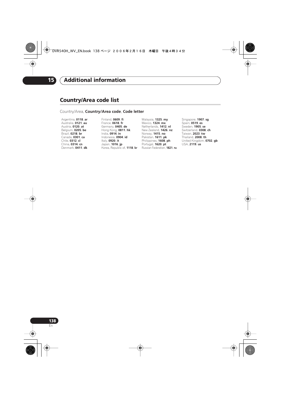 Country/area code list, Additional information 15 | Pioneer DVR-440H-S User Manual | Page 138 / 144