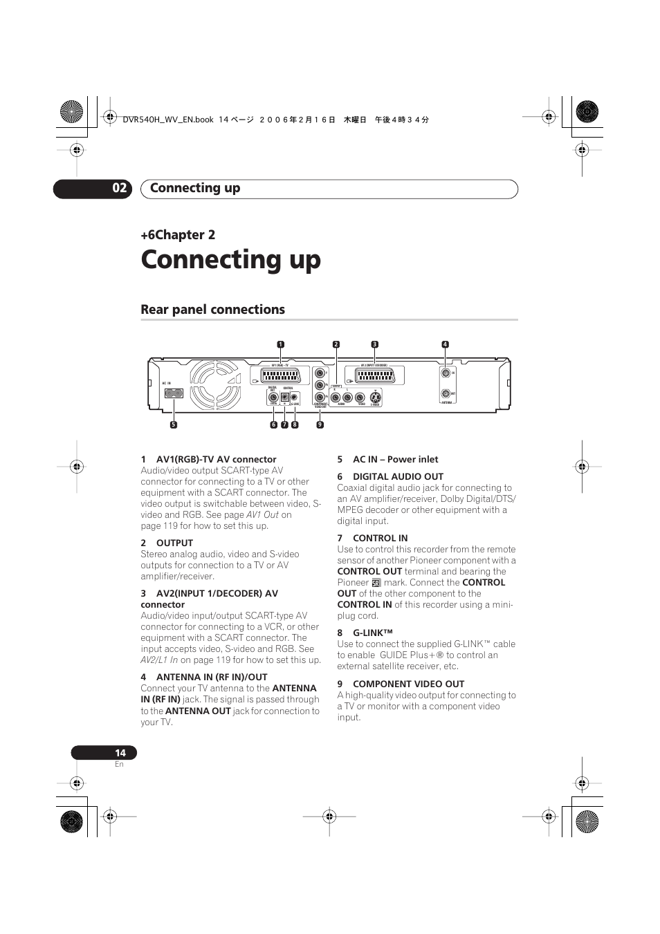 02 connecting up, Rear panel connections, Connecting up | Connecting up 02, 6chapter 2 | Pioneer DVR-440H-S User Manual | Page 14 / 144