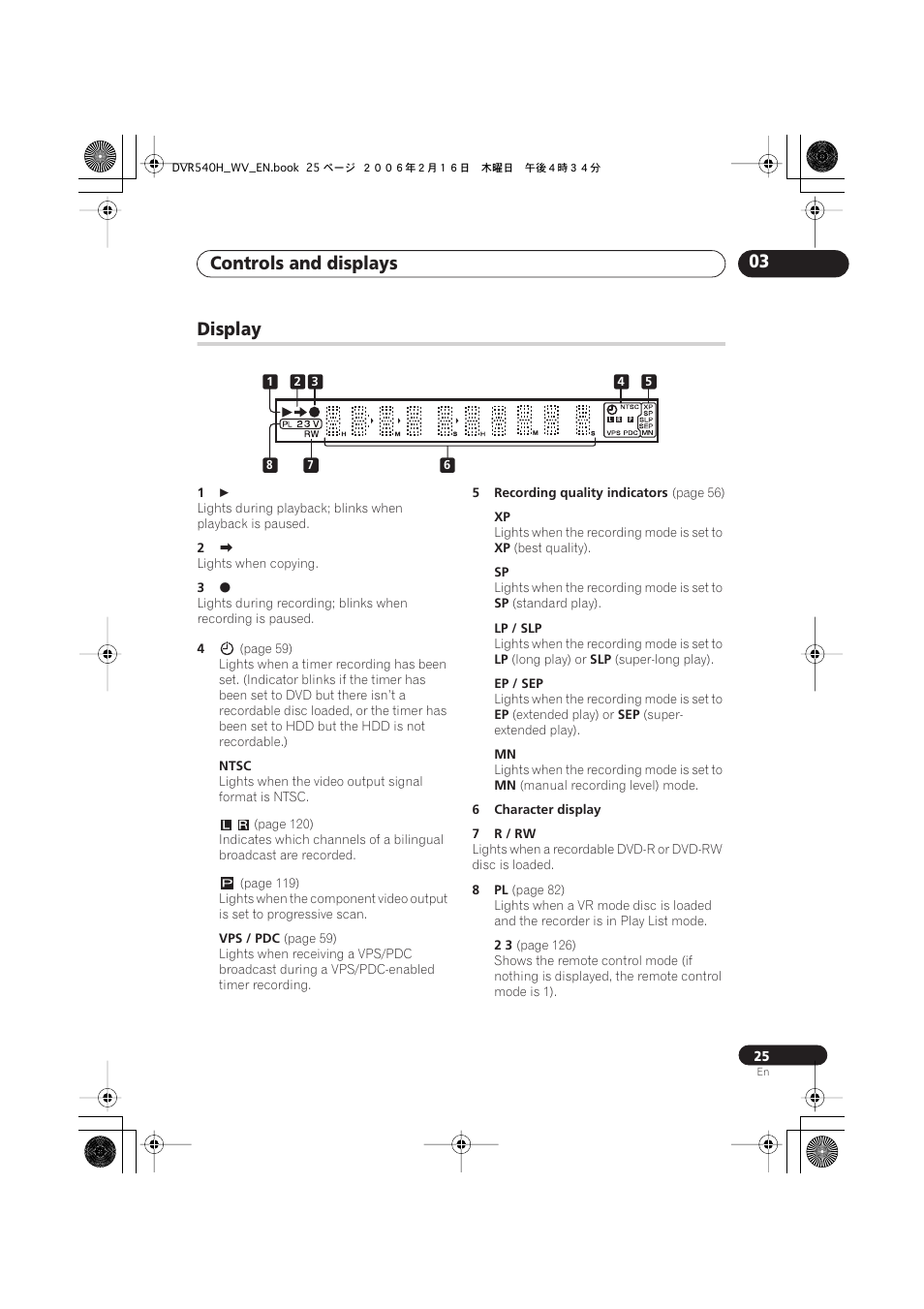 Display, Controls and displays 03 | Pioneer DVR-440H-S User Manual | Page 25 / 144