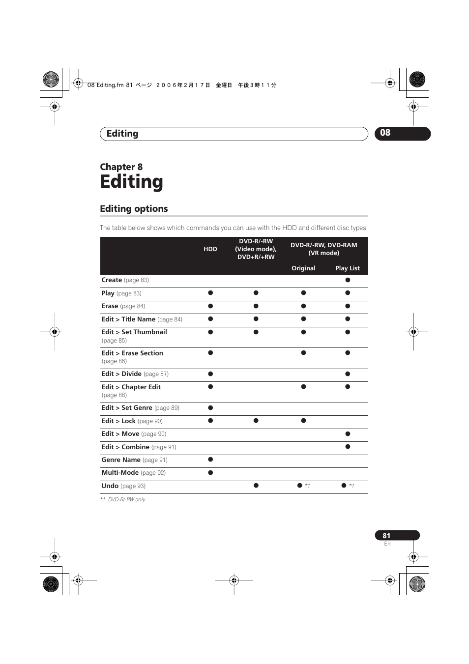 08 editing, Editing options, Editing | Editing 08, Chapter 8 | Pioneer DVR-440H-S User Manual | Page 81 / 144