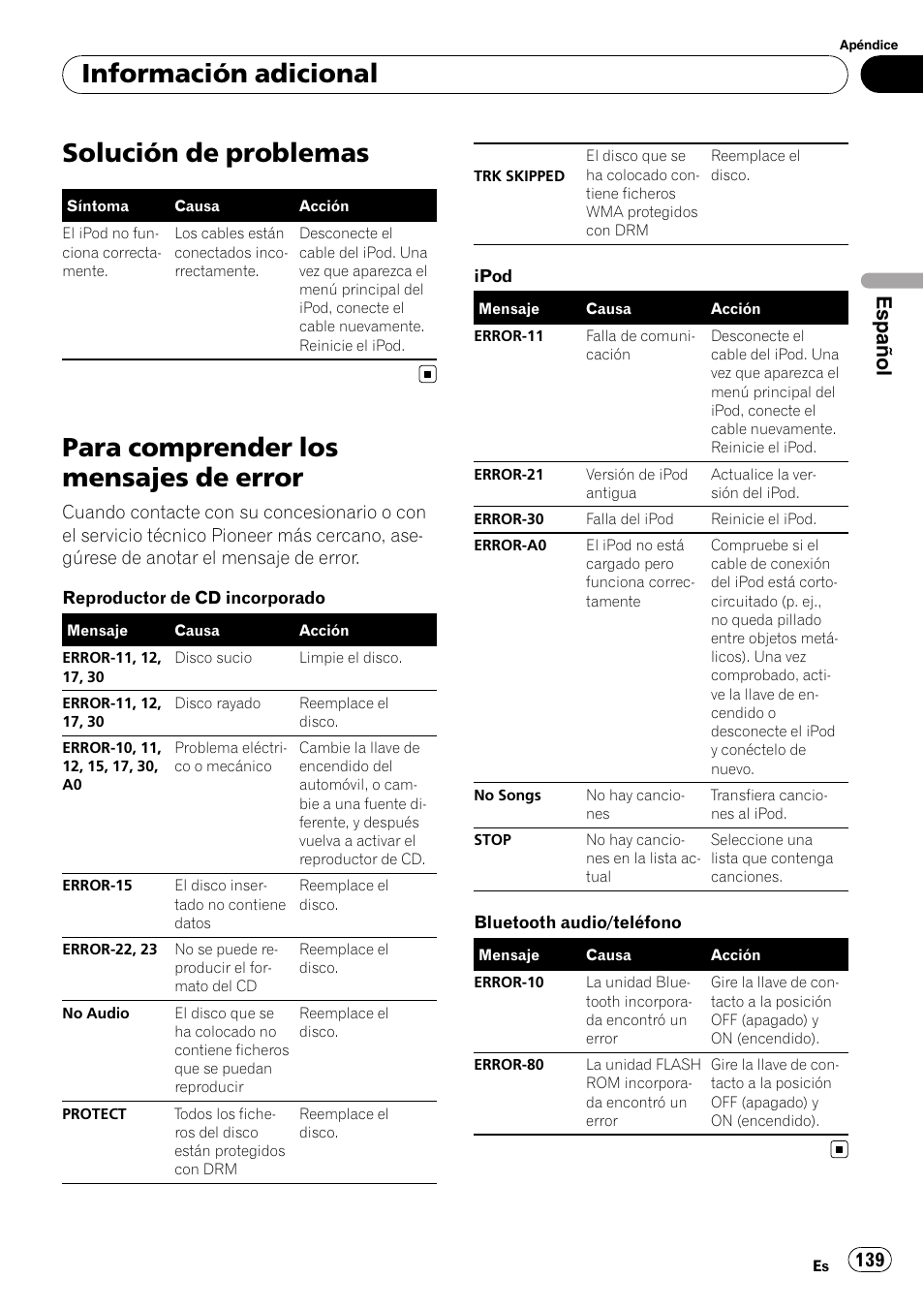 Información adicional solución de problemas, Para comprender los mensajes de error, Solución de problemas | Información adicional, Español | Pioneer DEH-P85BT User Manual | Page 139 / 144