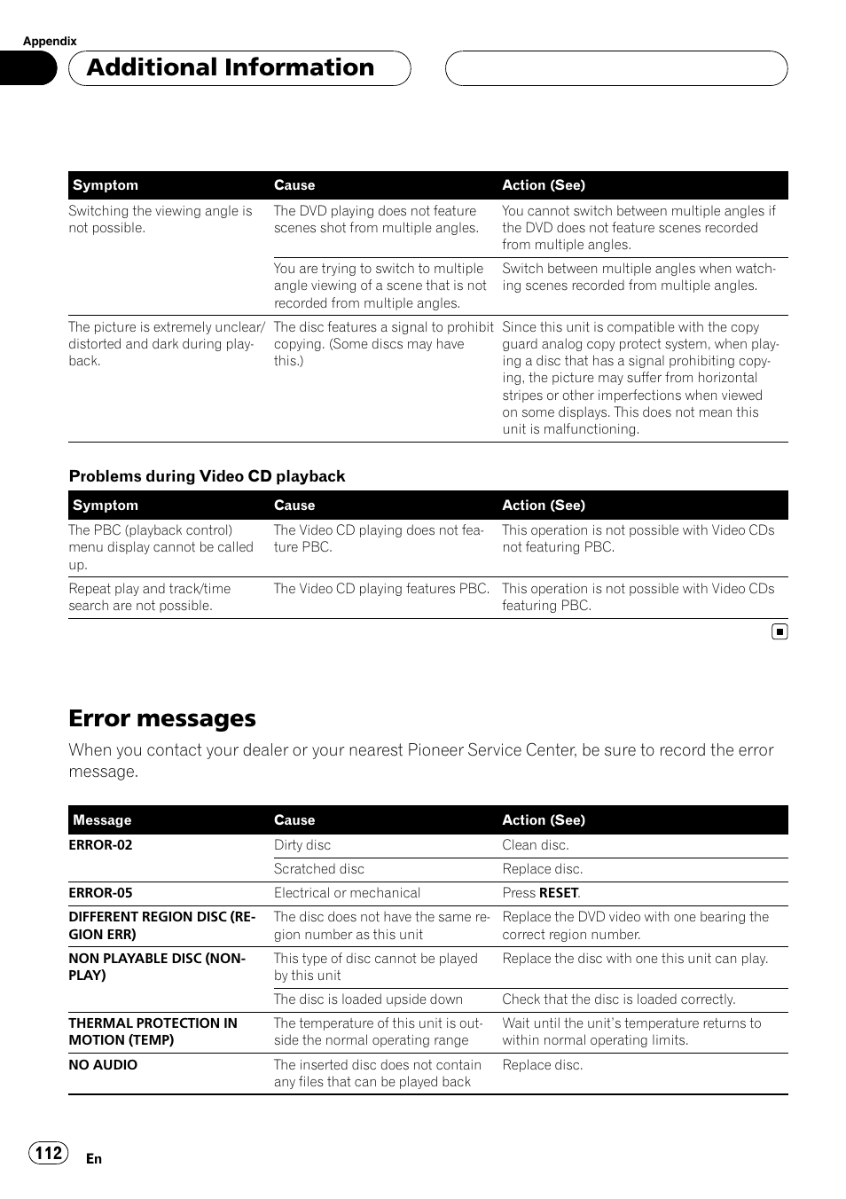 Error messages, Additional information | Pioneer SUPERTUNERIIID+ AVH-P7850DVD User Manual | Page 112 / 132