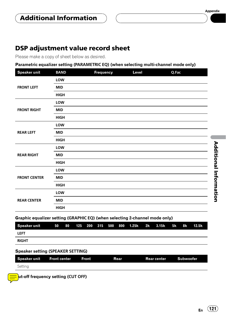 Dsp adjustment value record sheet, Additional information | Pioneer SUPERTUNERIIID+ AVH-P7850DVD User Manual | Page 121 / 132