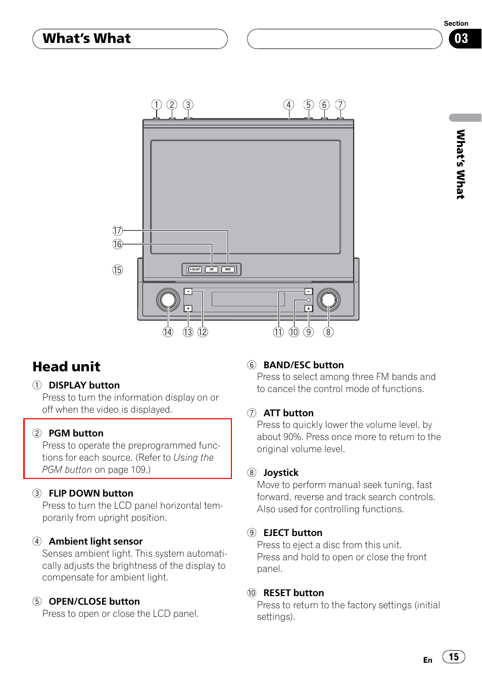 What, S what, Head unit | What ’s what | Pioneer SUPERTUNERIIID+ AVH-P7850DVD User Manual | Page 15 / 132