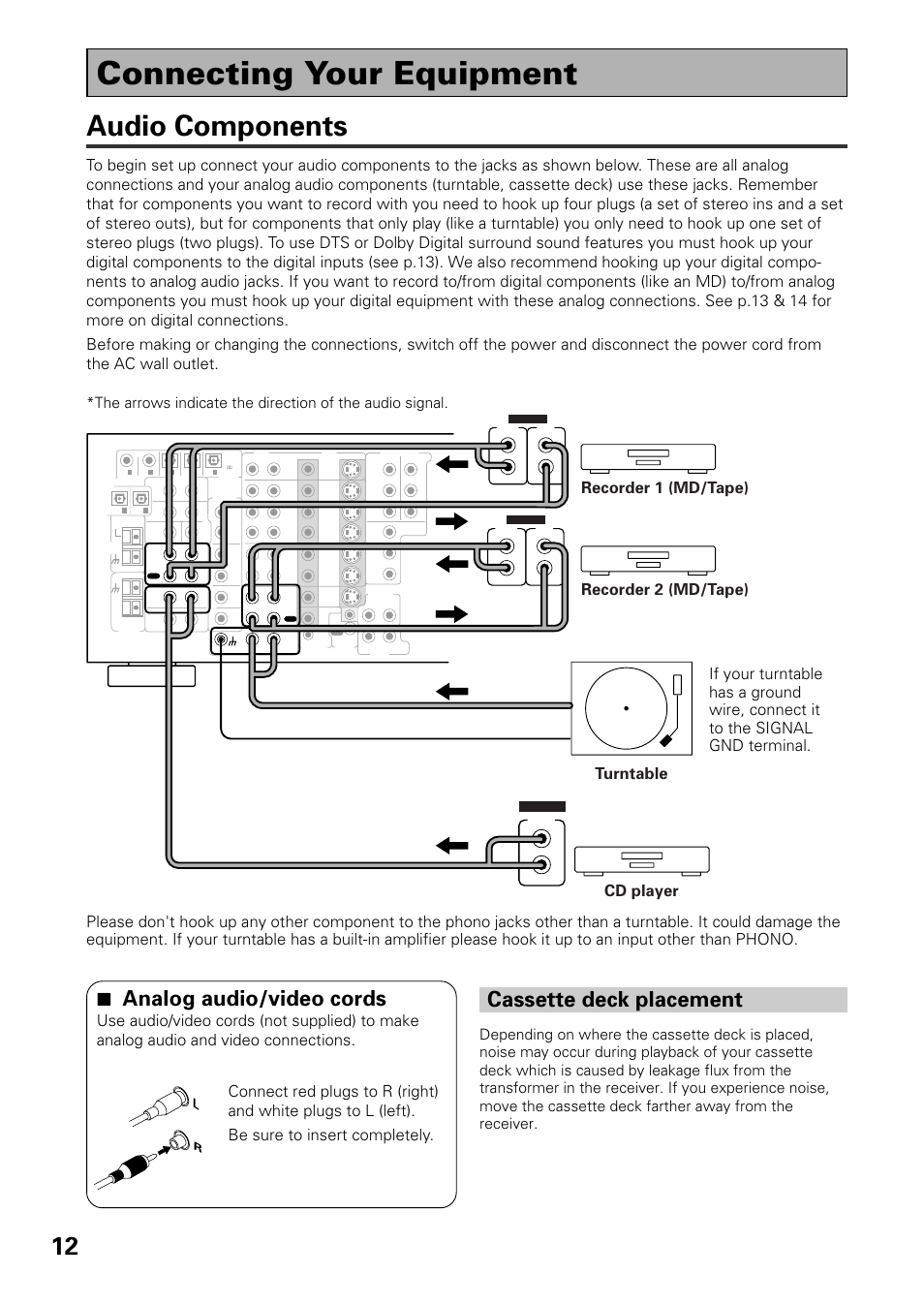 Connecting your equipment, Audio components, Cassette deck placement | 7 analog audio/video cords, Cd player turntable, Recorder 1 (md/tape) recorder 2 (md/tape) | Pioneer VSX-D909S User Manual | Page 12 / 92
