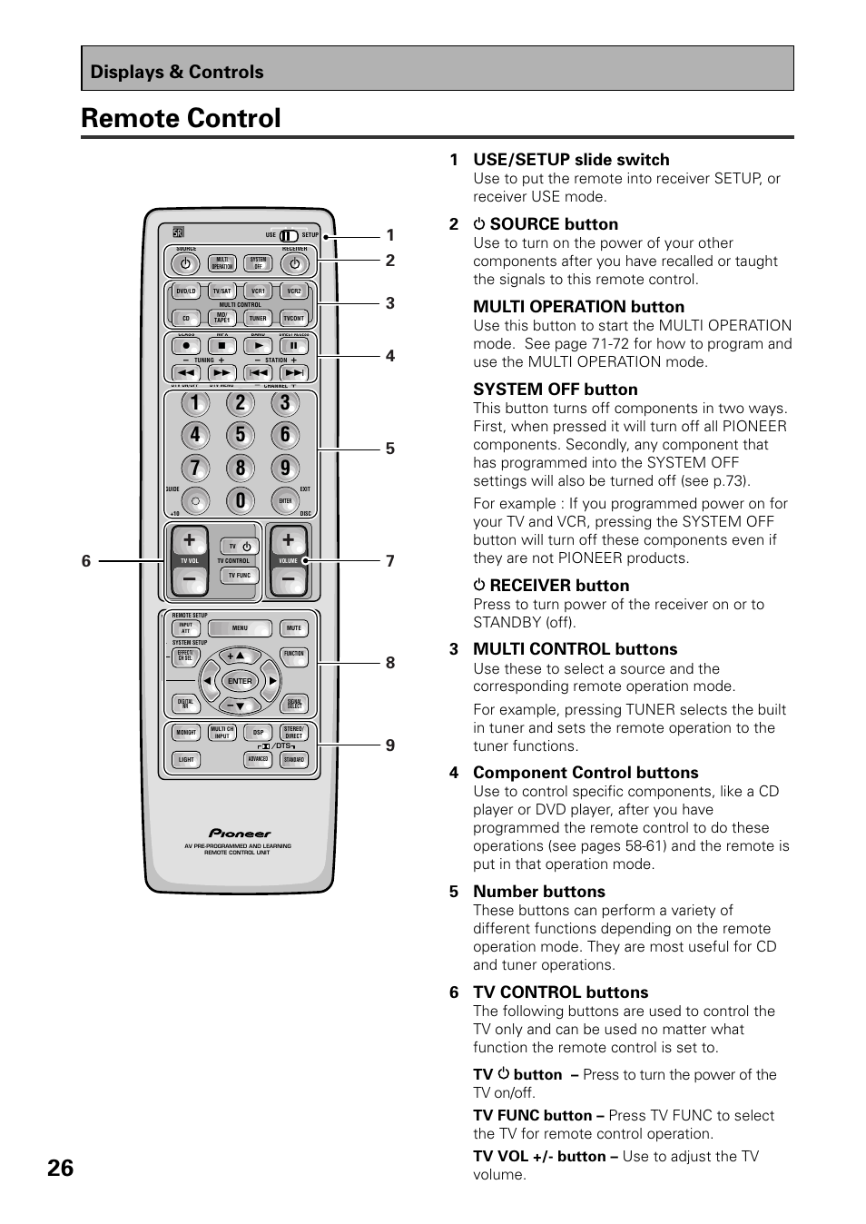 Remote control, Displays & controls, 1 use/setup slide switch | 2source button, Multi operation button, System off button, Receiver button, 3 multi control buttons, 4 component control buttons, 5 number buttons | Pioneer VSX-D909S User Manual | Page 26 / 92