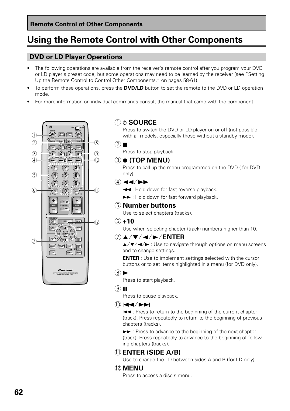 Using the remote control with other components, Dvd or ld player operations, 1 source | 3¶ (top menu), 5 number buttons, 75˜∞˜2˜3˜ enter, Enter (side a/b), Menu, Remote control of other components, Press to stop playback | Pioneer VSX-D909S User Manual | Page 62 / 92