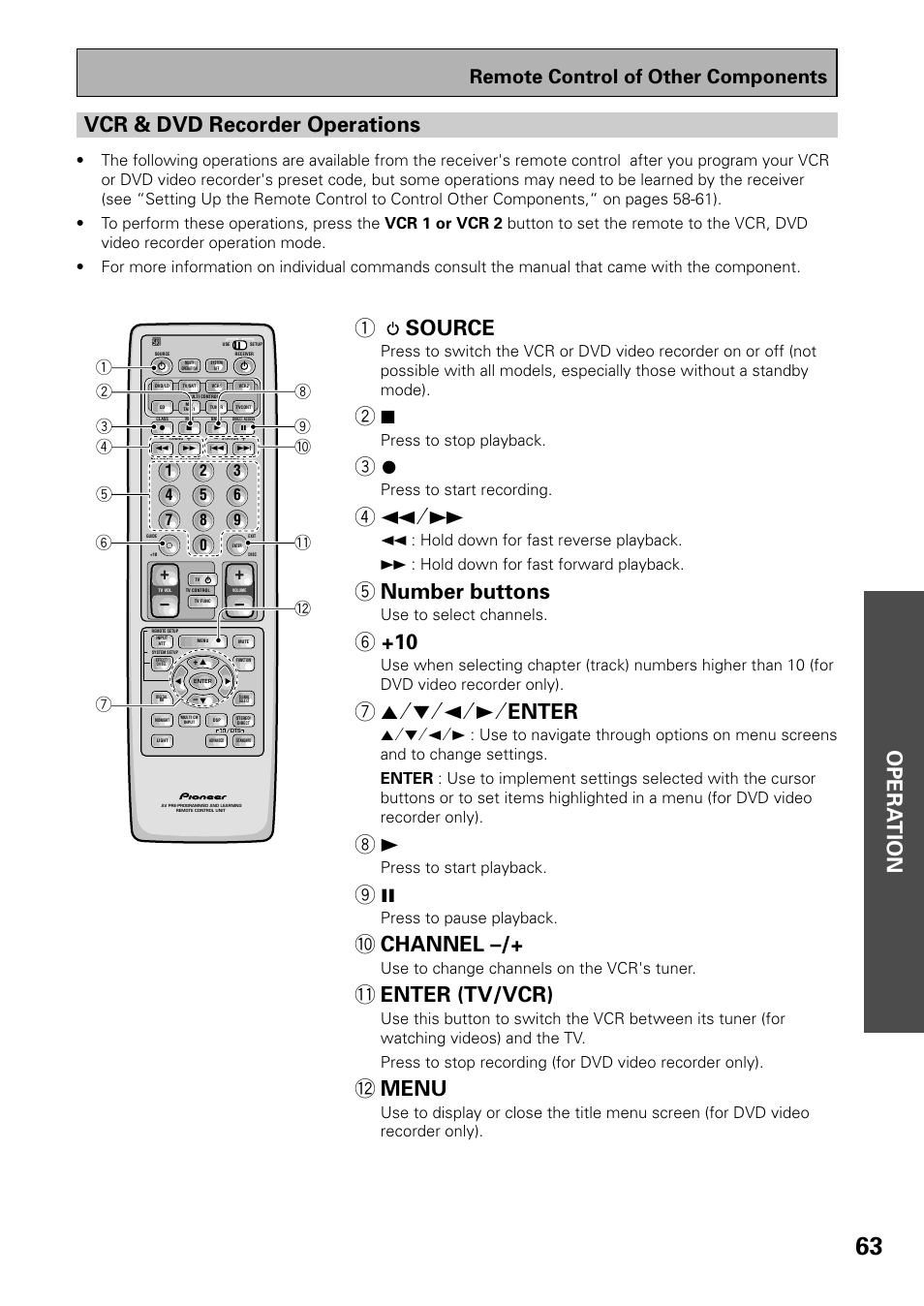 Opera tion, Vcr & dvd recorder operations, 1 source | 5 number buttons, 75˜∞˜2˜3˜ enter, 0 channel, Enter (tv/vcr), Menu, Remote control of other components, Press to stop playback | Pioneer VSX-D909S User Manual | Page 63 / 92