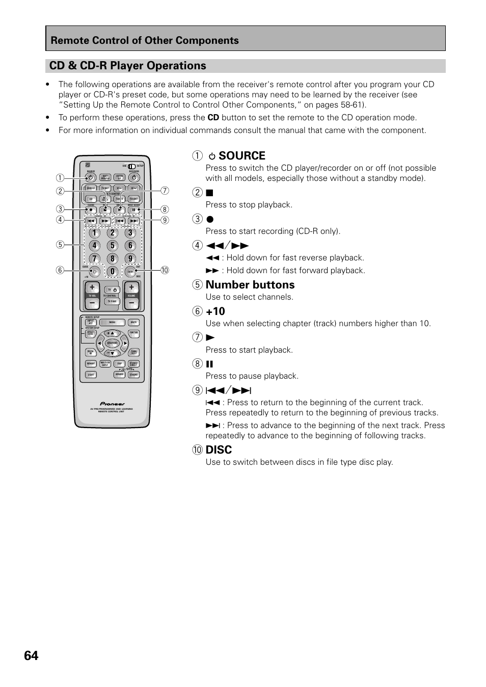 Cd & cd-r player operations, 1 source, 5 number buttons | 0 disc, Remote control of other components, Press to stop playback, Press to start recording (cd-r only), Use to select channels, Press to start playback, Press to pause playback | Pioneer VSX-D909S User Manual | Page 64 / 92