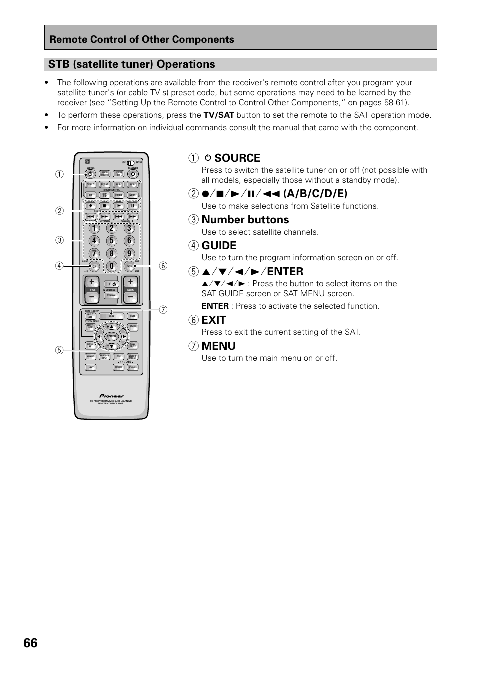 1 source, 3 number buttons, 4 guide | 55˜∞˜2˜3˜ enter, 6 exit, 7 menu, Stb (satellite tuner) operations, Remote control of other components, Use to make selections from satellite functions, Use to select satellite channels | Pioneer VSX-D909S User Manual | Page 66 / 92