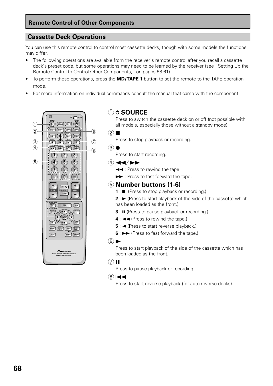 1 source, 5 number buttons (1-6), Cassette deck operations | Remote control of other components, Press to stop playback or recording, Press to start recording, Press to pause playback or recording | Pioneer VSX-D909S User Manual | Page 68 / 92