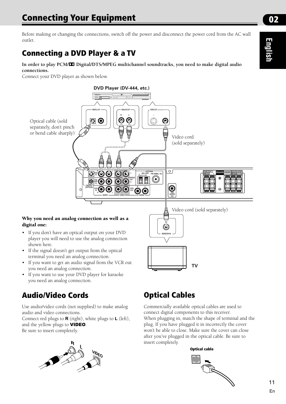 Connecting your equipment 11, Connecting a dvd player & a tv 11, Audio/video cords 11 | Optical cables 11, 02 connecting your equipment, English, Optical cables, Audio/video cords, Connecting a dvd player & a tv, Right), white plugs to | Pioneer VSX-C300 User Manual | Page 11 / 56