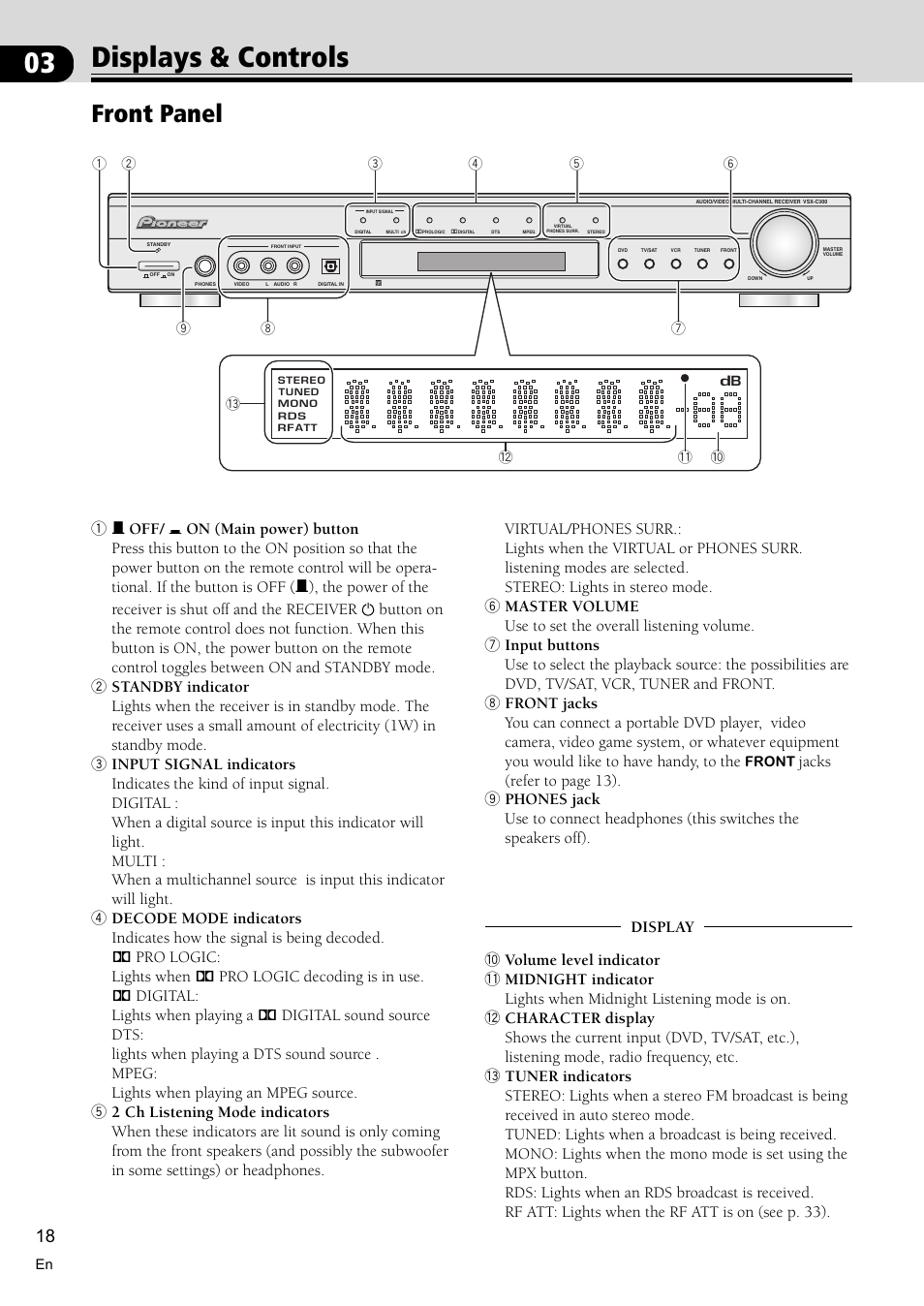 Displays & controls 18, Front panel 18, Displays & controls | Front panel | Pioneer VSX-C300 User Manual | Page 18 / 56