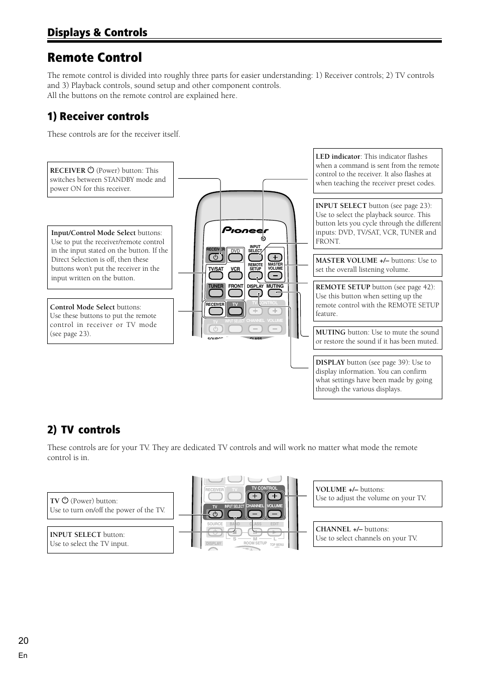 Remote control 20, Remote control, Displays & controls | 1) receiver controls, 2) tv controls, These controls are for the receiver itself | Pioneer VSX-C300 User Manual | Page 20 / 56