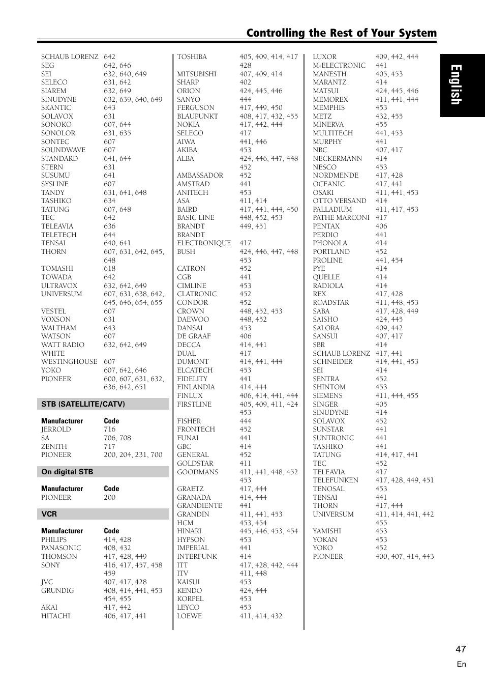 English, Controlling the rest of your system | Pioneer VSX-C300 User Manual | Page 47 / 56