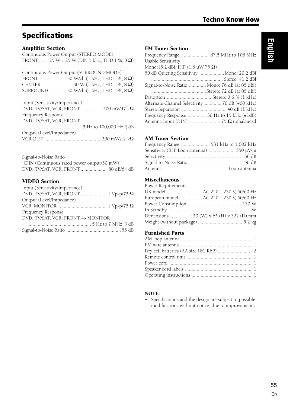 Specifications 55, English, Specifications | Techno know how | Pioneer VSX-C300 User Manual | Page 55 / 56