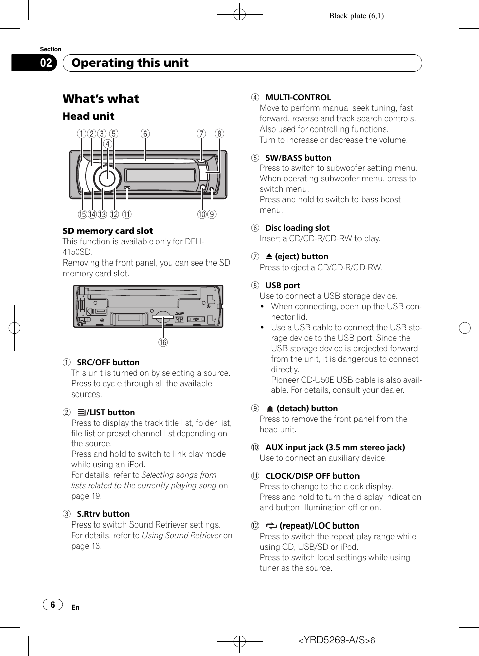 Operating this unit what, S what 6, Head unit 6 | What ’s what, Operating this unit | Pioneer Super Tuner III D DEH-3100UB User Manual | Page 6 / 112