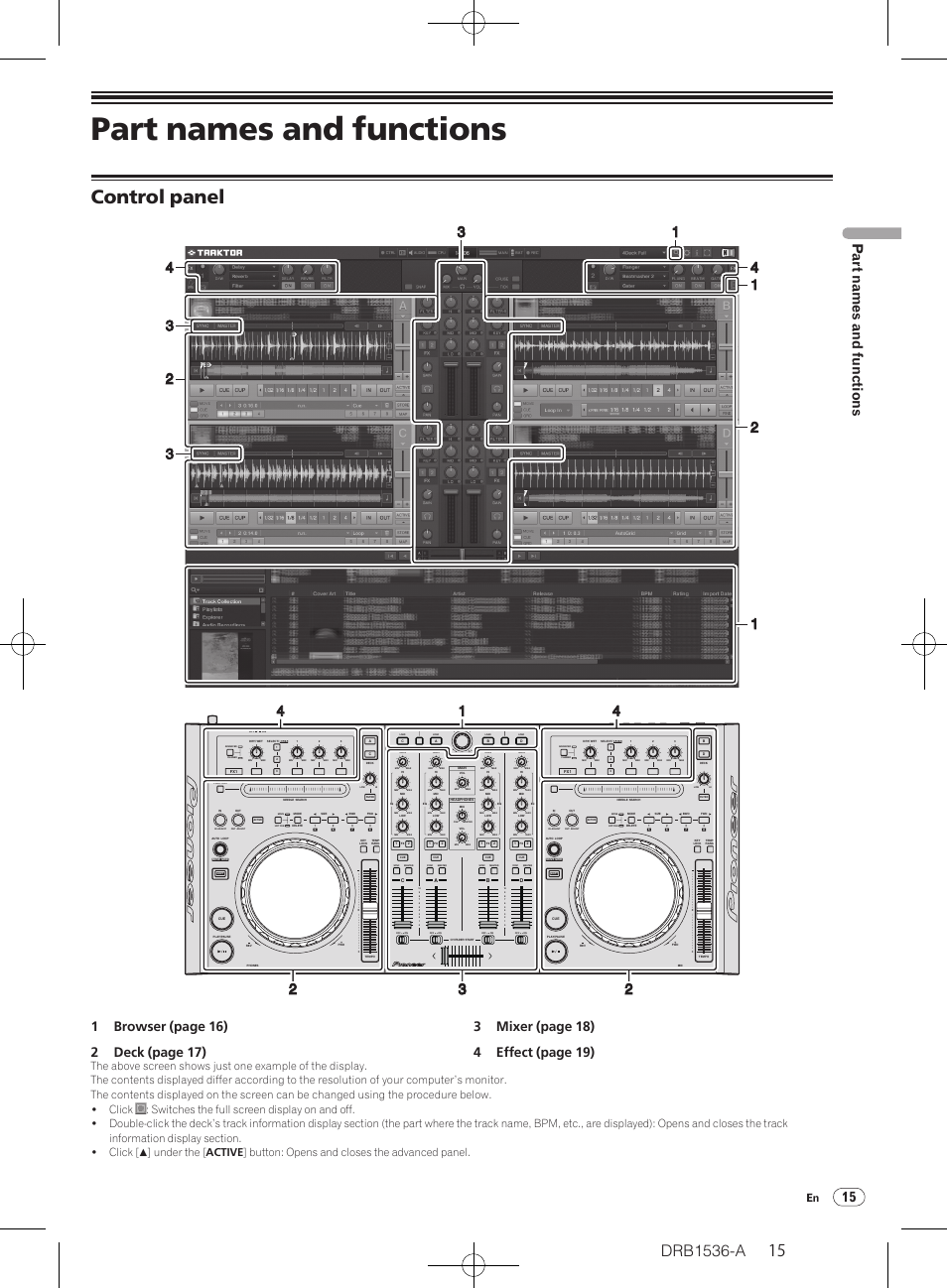 Part names and functions, Control panel, 15 part names and functions | Push | Pioneer DDJ-T1 User Manual | Page 15 / 32