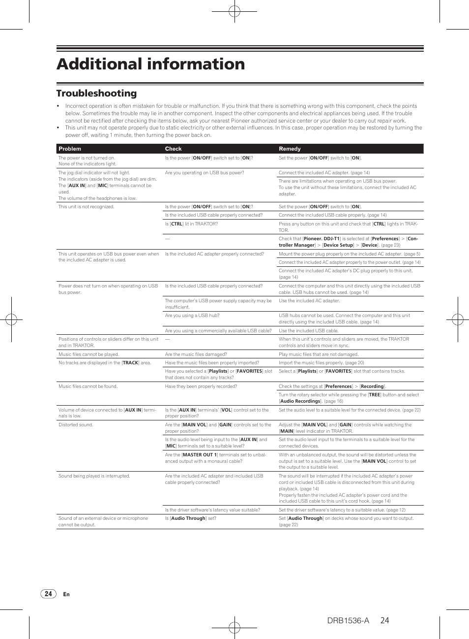 Additional information, Troubleshooting | Pioneer DDJ-T1 User Manual | Page 24 / 32