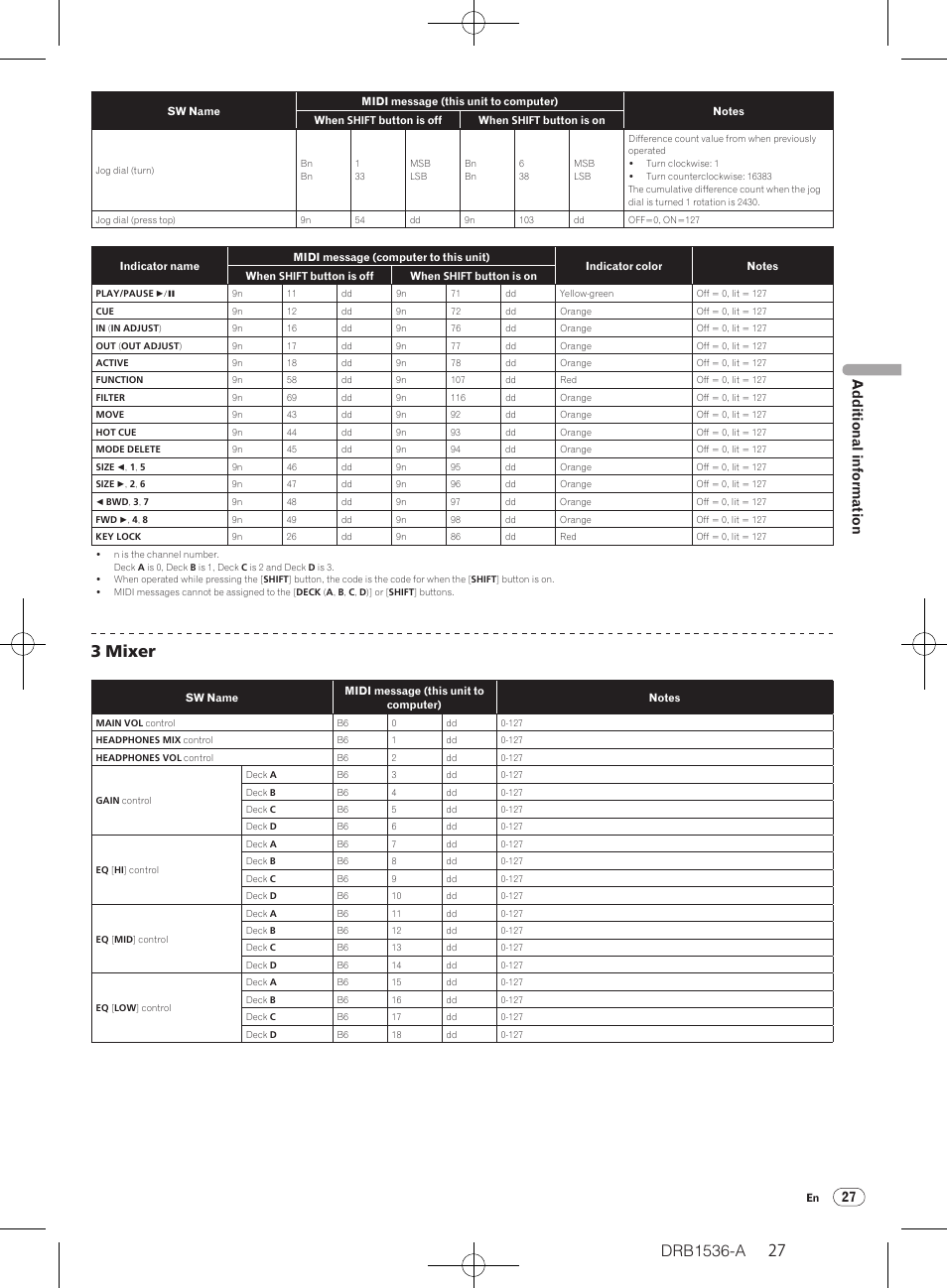 3 mixer, 27 additional information | Pioneer DDJ-T1 User Manual | Page 27 / 32