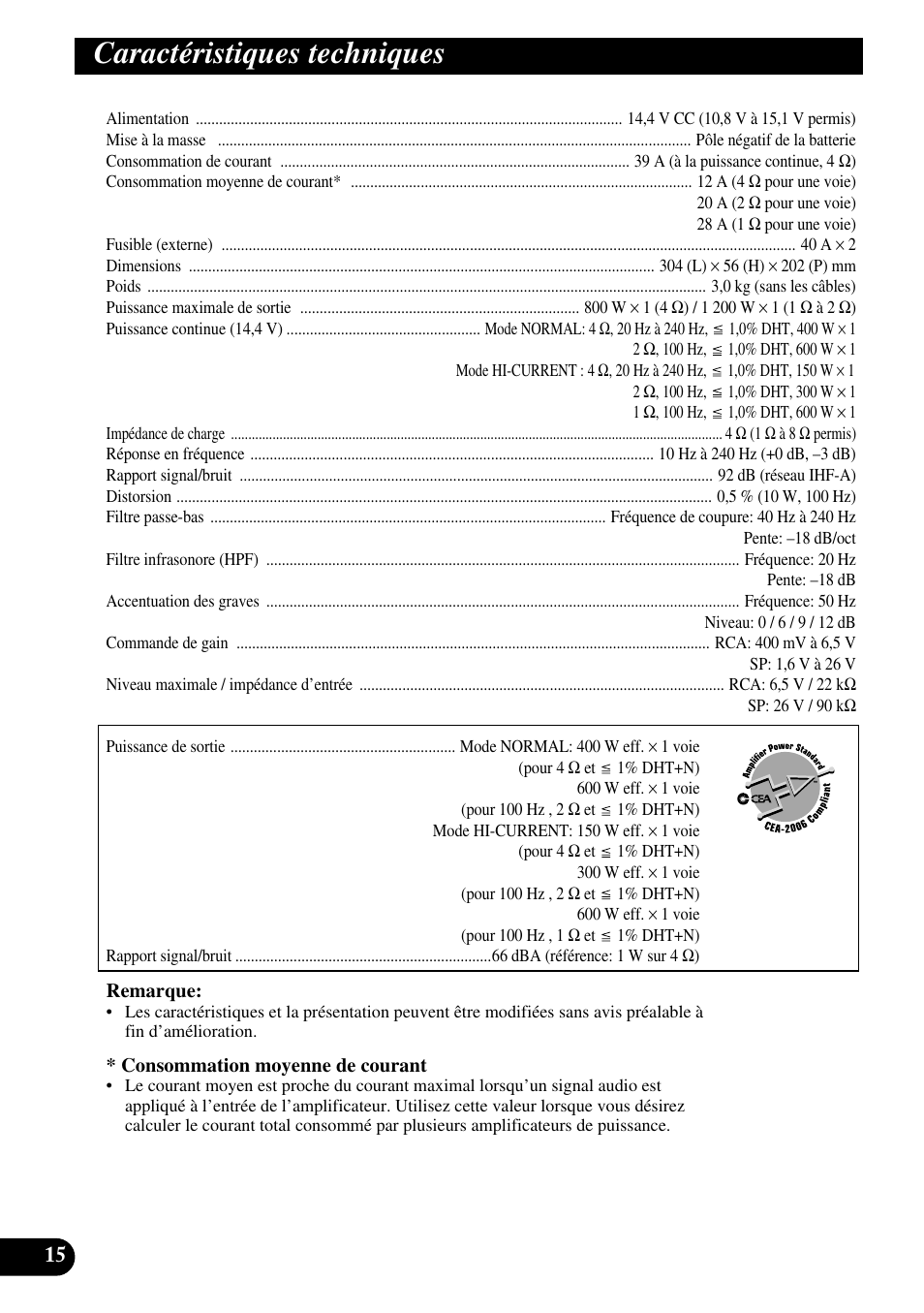 Caractéristiques techniques | Pioneer PRS-D1000M User Manual | Page 32 / 50