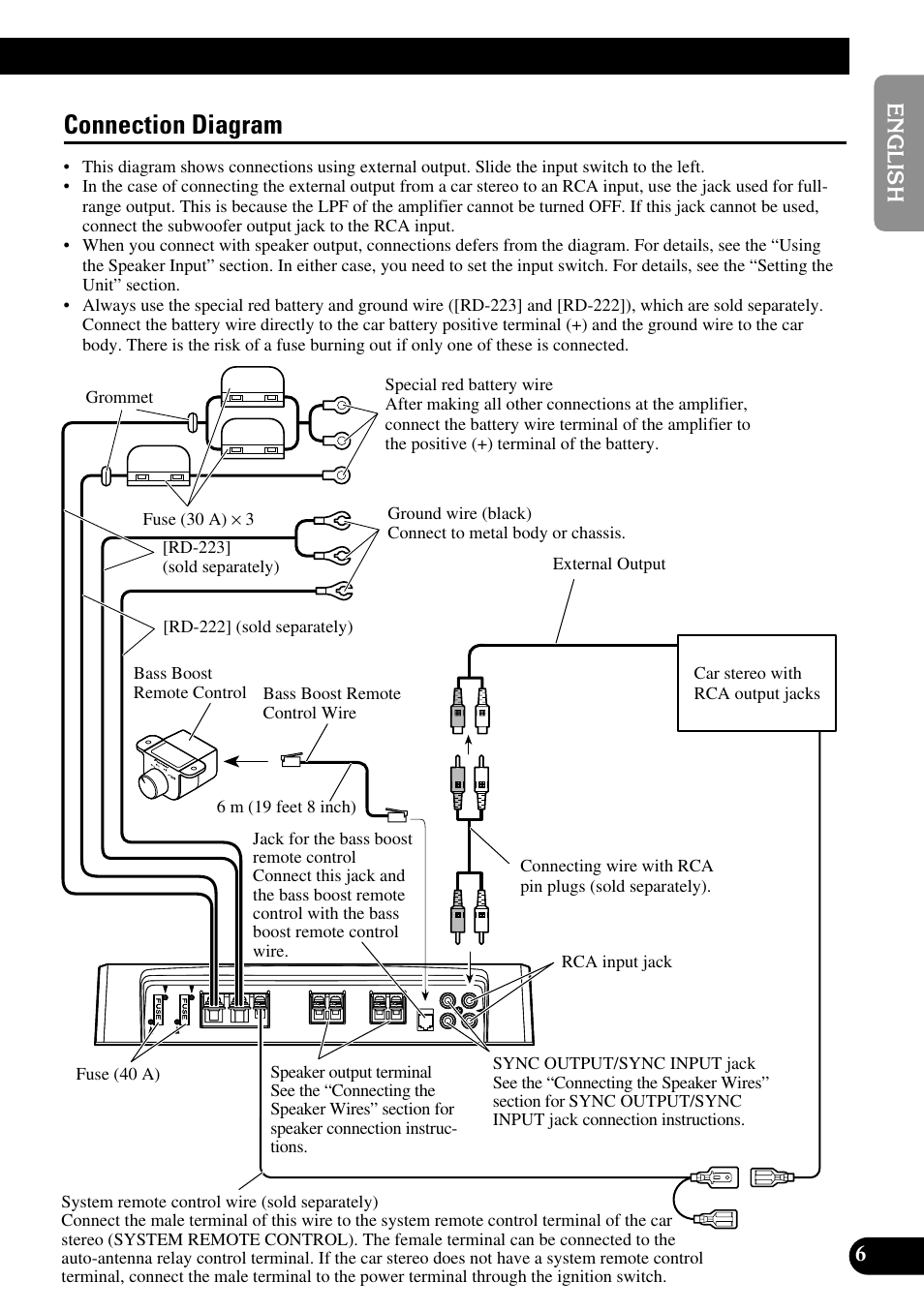 Connection diagram | Pioneer PRS-D1000M User Manual | Page 7 / 50