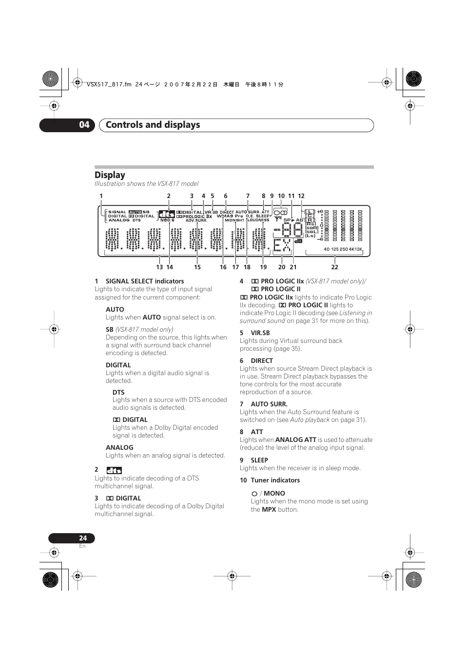 Display, Controls and displays 04 | Pioneer VSX-817-S/-K User Manual | Page 24 / 63