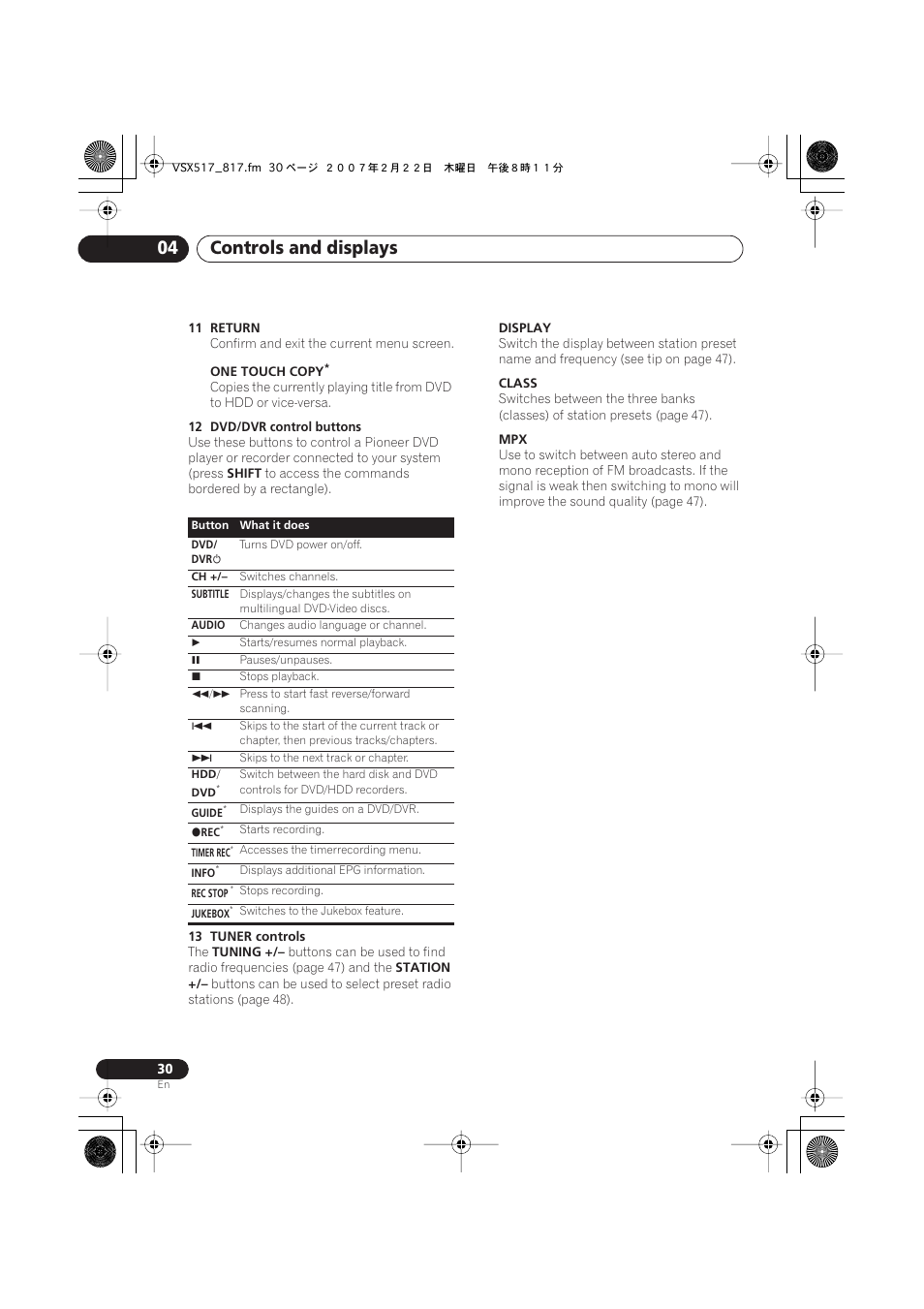 Controls and displays 04 | Pioneer VSX-817-S/-K User Manual | Page 30 / 63