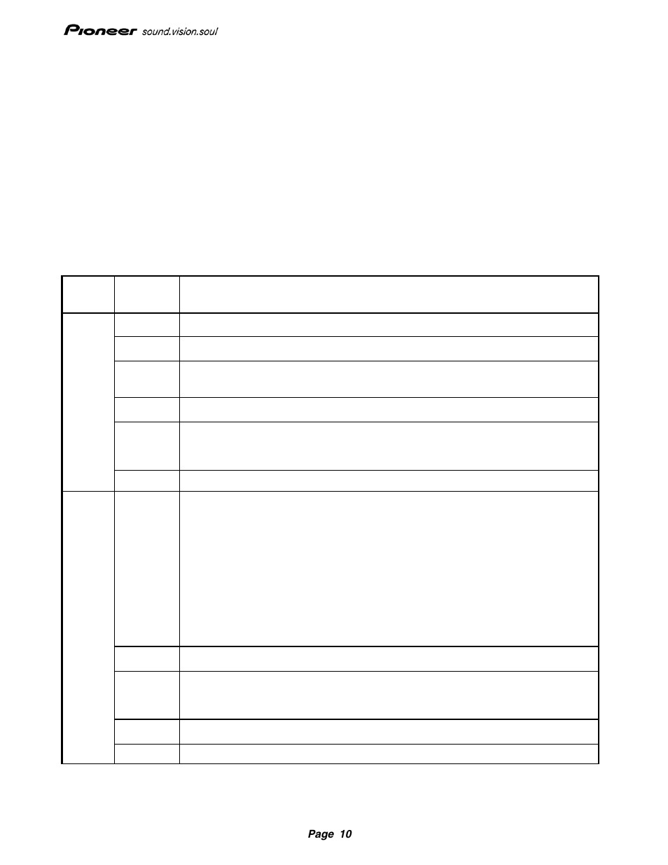 2 close track/rzone/session/border command | Pioneer Drive r11 User Manual | Page 11 / 59